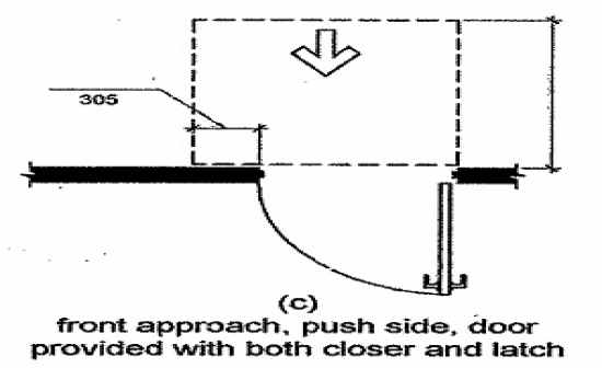 Question 13