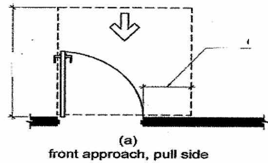 Question 12