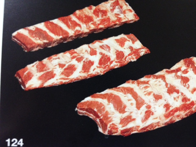 Meat Cutting Identifying (Beef: Part 1) - Flashcards